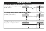 Preview for 13 page of Eliwell ICPlus 915 Manual