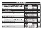 Preview for 18 page of Eliwell ICPlus 915 Manual