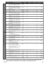 Preview for 6 page of Eliwell ID 985 E Manual