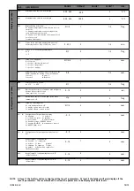 Preview for 10 page of Eliwell ID 985 E Manual