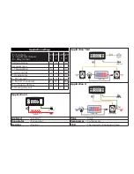 Preview for 9 page of Eliwell IDplus 902 Manual