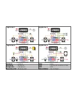 Preview for 13 page of Eliwell IDplus 902 Manual