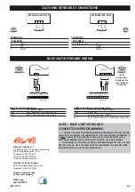 Preview for 4 page of Eliwell IWK 32x74 Manual