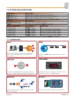 Предварительный просмотр 5 страницы Eliwell RadioAdapter User Manual