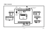 Preview for 9 page of Eliwell V800 Series Manual