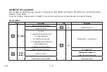 Preview for 80 page of Eliwell V800 Series Manual