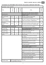 Предварительный просмотр 11 страницы Eliz EWH 201 Instruction Manual