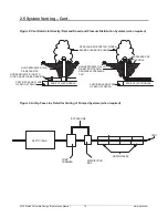 Предварительный просмотр 12 страницы Eljen GFS Design & Installation Manual