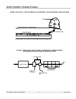 Preview for 15 page of Eljen GSF Installation Manual