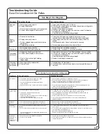 Предварительный просмотр 7 страницы Eljer Westerly 719AA Series Owner'S Manual