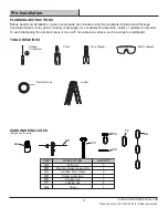 Preview for 3 page of ELK Lighting 1005487113 Owner'S Manual