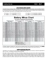 Preview for 3 page of Elk Products Battery LifeTester ELK-BLT Instruction Manual