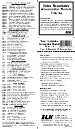 Preview for 1 page of Elk Products ELK-124 Manual