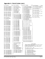 Предварительный просмотр 59 страницы Elk Products ELK-M1G Installation And Programming Manual