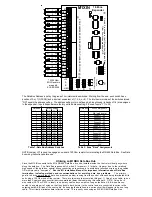 Предварительный просмотр 2 страницы Elk Products ELK-M1XIN Installation Manual