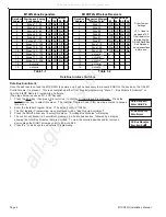 Preview for 6 page of Elk Products ELK-M1XRF2G Installation Manual