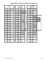 Preview for 13 page of Elk Products ELK-M1XRF2G Installation Manual