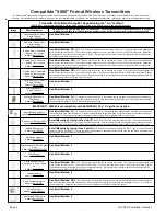 Preview for 8 page of Elk Products ELK-M1XRF2H Installation Manual