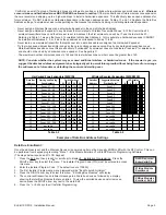 Preview for 5 page of Elk Products ELK-M1XRF319 Installation Manual