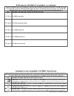 Preview for 8 page of Elk Products ELK-M1XRF319 Installation Manual