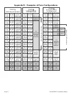 Preview for 14 page of Elk Products ELK-M1XRF319 Installation Manual