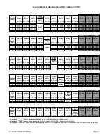 Предварительный просмотр 13 страницы Elk Products ELK-M1XRFEG Installation Manual