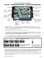 Предварительный просмотр 3 страницы Elk Products ELK-M1XSP Installation Manual