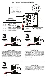 Preview for 2 page of Elk Products ELK-P624 Quick Start Manual