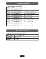 Preview for 11 page of Elk Products ElkGuard Owner'S Manual