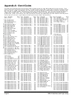 Preview for 56 page of Elk Products EZ8 ELK-M1EZ8 Installation Manual