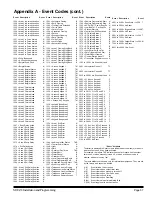 Preview for 57 page of Elk Products EZ8 ELK-M1EZ8 Installation Manual