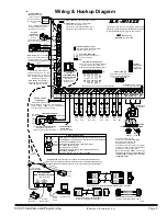 Preview for 5 page of Elk ELK-M1EZ8 Installation Manual