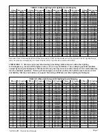 Preview for 7 page of Elk ELK-M1XSLZW Instructions Manual