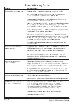 Preview for 24 page of Elk M1 ELK-M1XEP Installation Manual