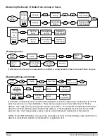 Preview for 8 page of Elk M1 ELK-M1XZW Installation Manual