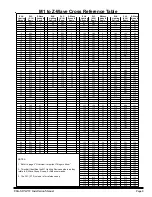 Preview for 9 page of Elk M1 ELK-M1XZW Installation Manual