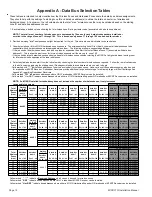 Предварительный просмотр 12 страницы Elk M1XRFTW Installation Manual