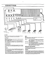 Preview for 3 page of Elka ER 33 Operating Manual