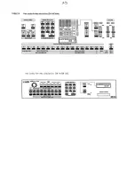 Preview for 30 page of Elka ER 33 Operating Manual