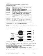 Preview for 13 page of Elka EST 4004K Installation And Operating Instructions Manual