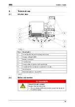 Предварительный просмотр 42 страницы Elka P 2500 Installation And Operating Instructions Manual