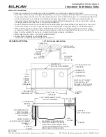 Elkay Crosstown Farmhouse Series Installation Instructions предпросмотр