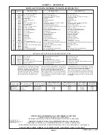 Preview for 5 page of Elkay Deluxe EFHA8 1L Series Installation, Care & Use Manual