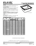 Elkay DLRQ222212 Specifications предпросмотр