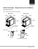 Preview for 7 page of Elkay DSBS130UVPC Installation And Maintenance Manual