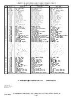 Preview for 4 page of Elkay EBFA4 1C Series Installation, Care & Use Manual