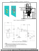 Предварительный просмотр 3 страницы Elkay EDFPB114C Installation & Use Manual