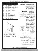 Предварительный просмотр 8 страницы Elkay EDFPB114C Installation & Use Manual