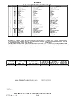 Предварительный просмотр 4 страницы Elkay EFA14VR*1D Installation, Care & Use Manual