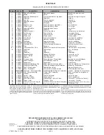 Preview for 4 page of Elkay EFA25 2EJO Series Installation, Care & Use Manual